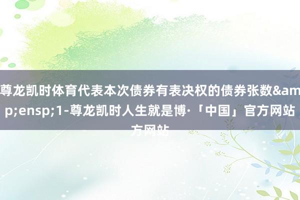尊龙凯时体育代表本次债券有表决权的债券张数 1-尊龙凯时人生就是博·「中国」官方网站